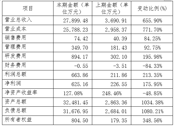 1651720662111050.png 5.png